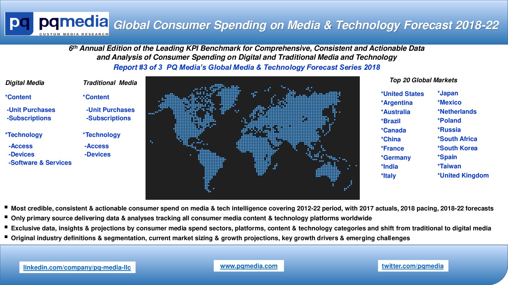 Global Consumer Spending on Media Content & Technology Forecast 2018-22