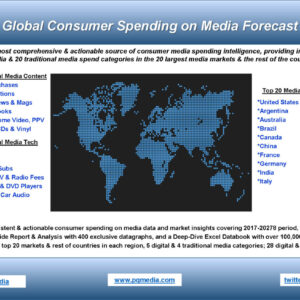 Global Consumer Spending on Media Forecast 2024-2028