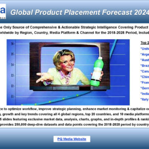 Global Product Placement Forecast 2024-2028